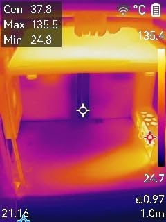 Unverzichtbar für Elektro-Checks