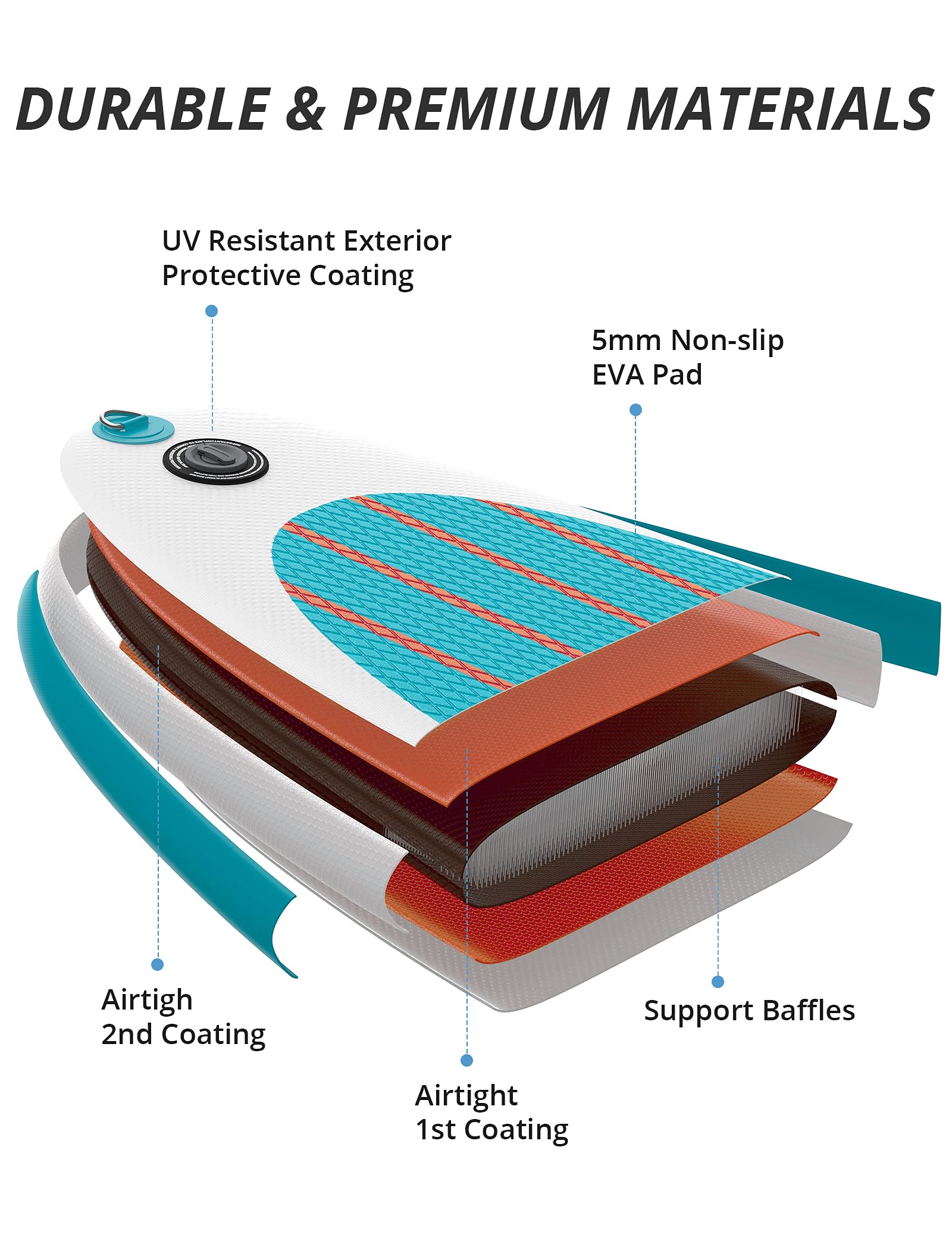 akaso-premium-sup-paddelboard-aufblasbar-305x81x15cm-150kg-komplettset image 2